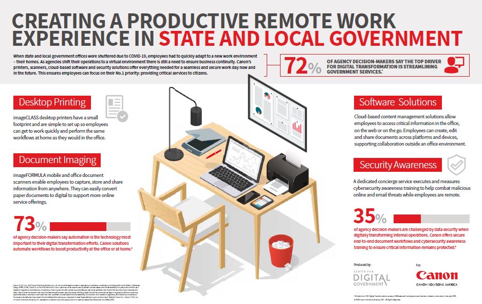 Canon, Creating A Productive Remote Work Experience, Corporate Business Systems