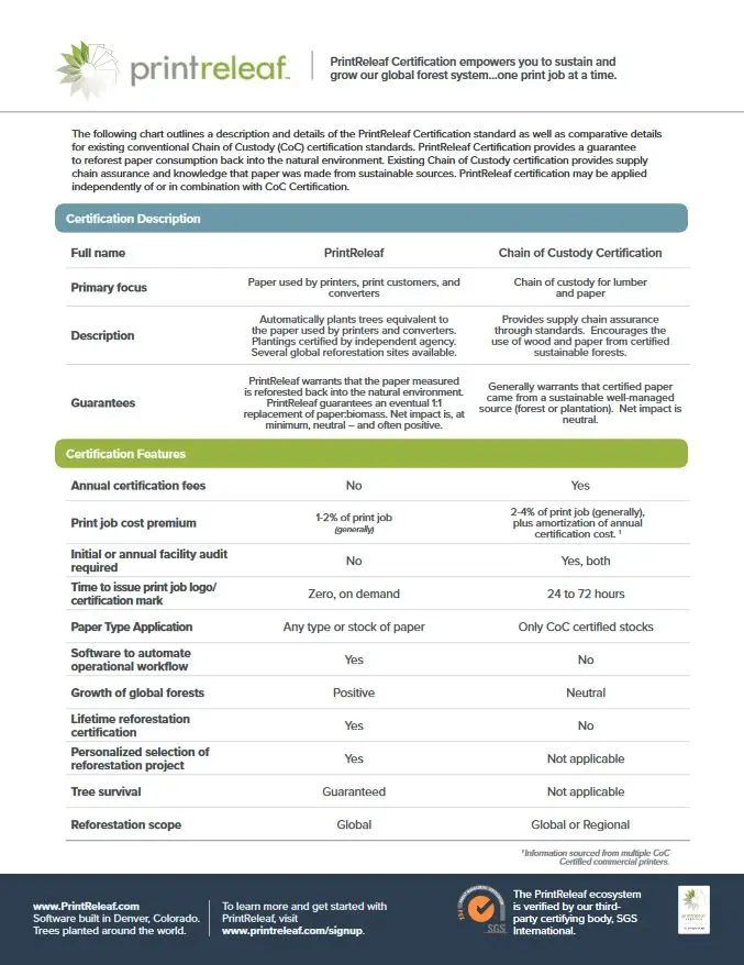 Printrelaf Vs Chain Of Custody Standards Cover, PrintReleaf, Corporate Business Systems